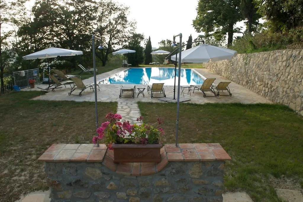 Bauernhof Villa Tenuta Il Casale Di San Miniato